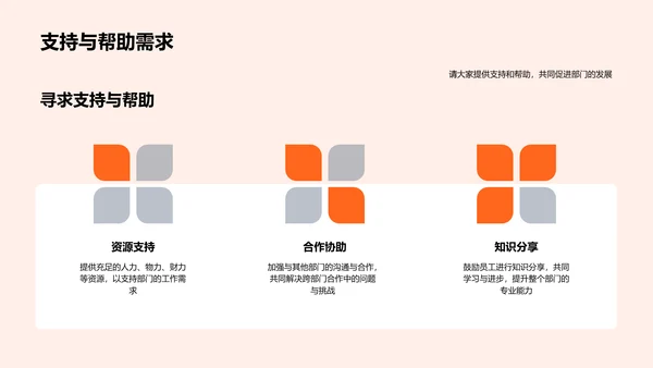 医保部门月报总结PPT模板