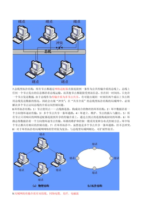 2023年计算机网络技术与应用复习要点与知识点整理.docx