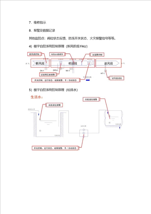 楼宇自控系统设计流程