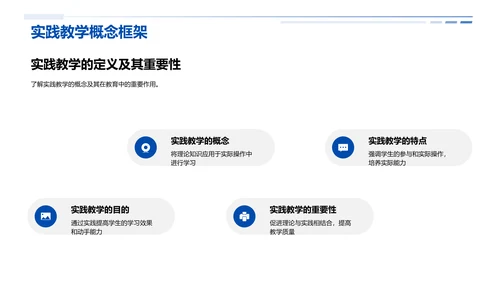 实践教学经验分享