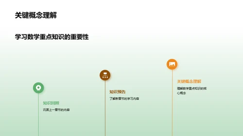 高一数学精讲解析