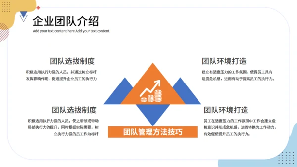 企业管理培训团队建设项目管理通用PPT模板