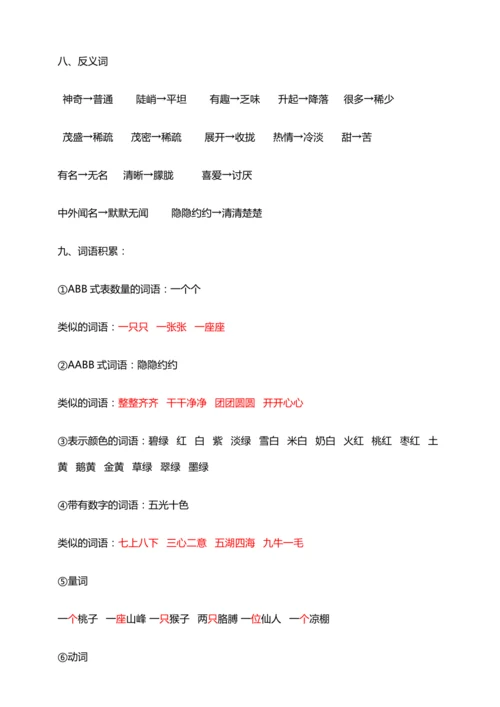 【核心考点集训】统编版语文二上第四单元 知识点考点梳理