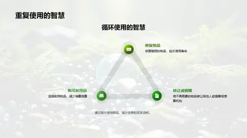 绿色行动新篇章