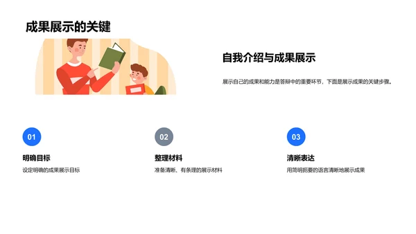 专业答辩技巧PPT模板