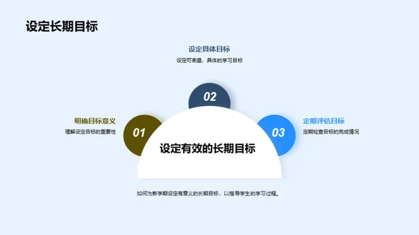 新学期 全新起航