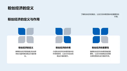 粉丝经济在体育营销中的应用PPT模板