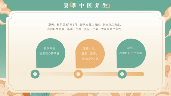 艾灸养生馆中医夏季养生通用PPT模板
