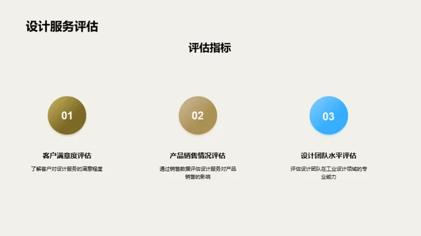 工业设计：创新与实践