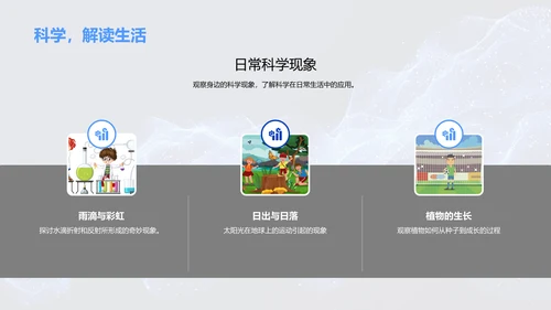 科学探究课程PPT模板