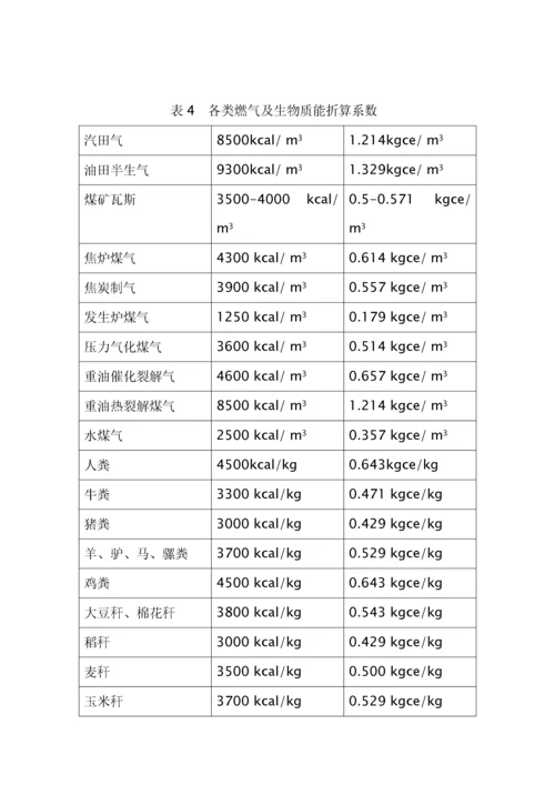 标准煤折算系数表.docx