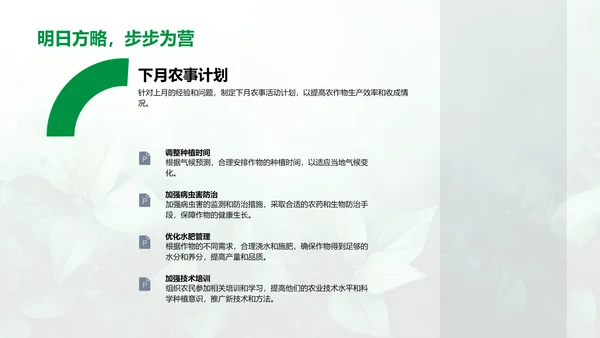 农业生产月报告