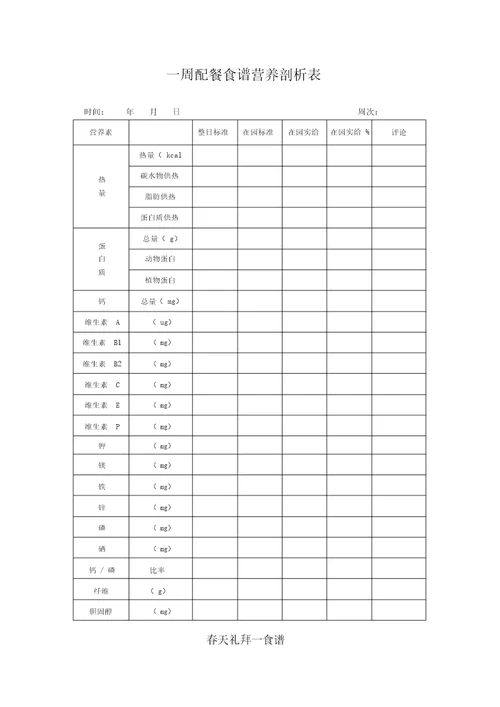 幼儿园膳食管理一周配餐食谱营养分析表