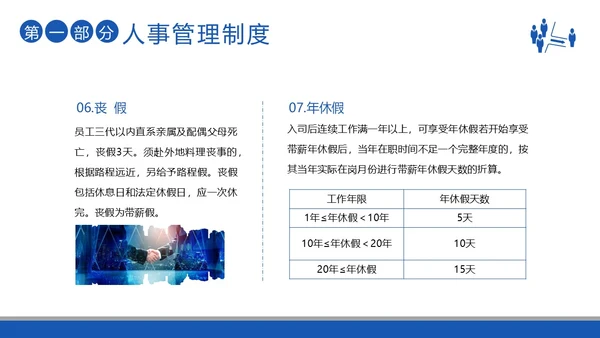 员工入职培训员工手册员工行为规范商务培训PPT课件企业入职培训