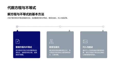 数学解题报告PPT模板