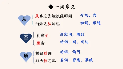 第11课《送东阳马生序》课件(共58张PPT)