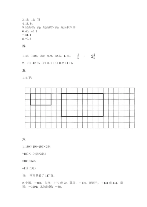小学六年级升初中模拟试卷含完整答案【全国通用】.docx
