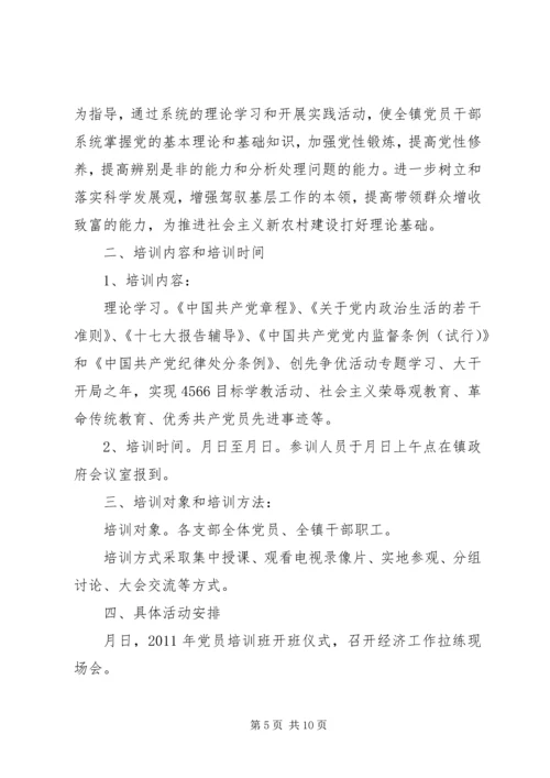 党性锻炼和学习计划.docx