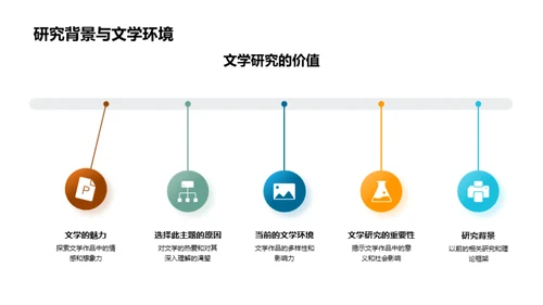 探索文学研究