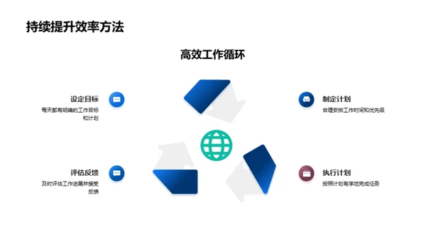 工业机械办公新手指南