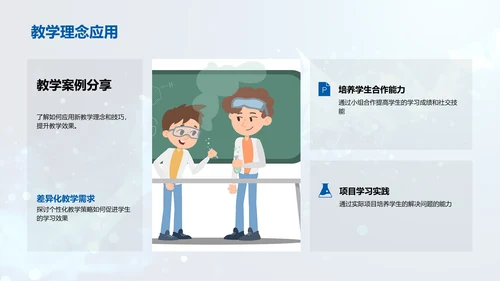 教师教学技能提升