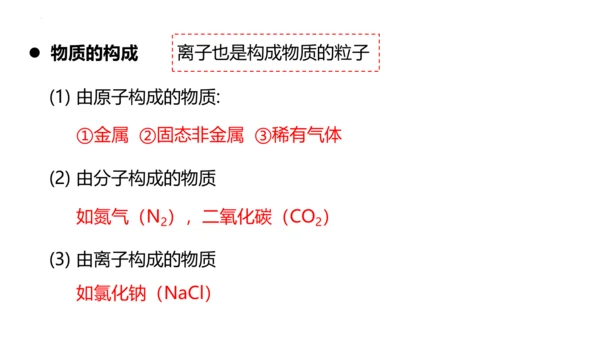 3.2原子结构课件(共48张PPT)----2024--2025学年九年级化学人教版（2024）上册