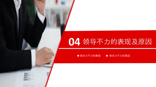公司团队建设员工领导力管理培训PPT模板