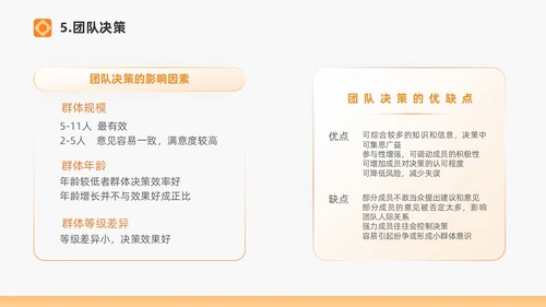 橙色打造高绩效团队绩效考核团队管理通用PPT团队建设
