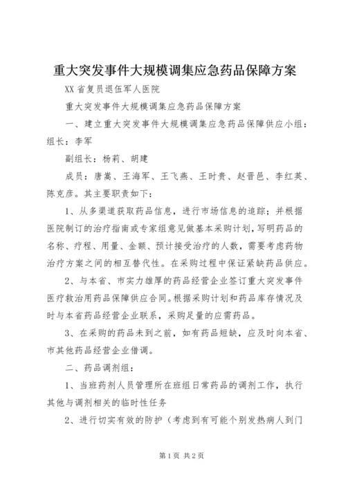 重大突发事件大规模调集应急药品保障方案.docx