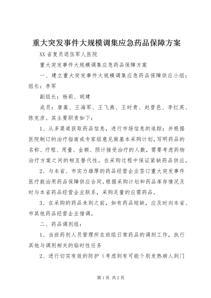 重大突发事件大规模调集应急药品保障方案.docx