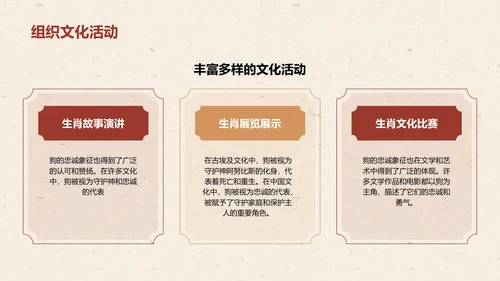 红色生肖狗中国风寓言解析PPT模板