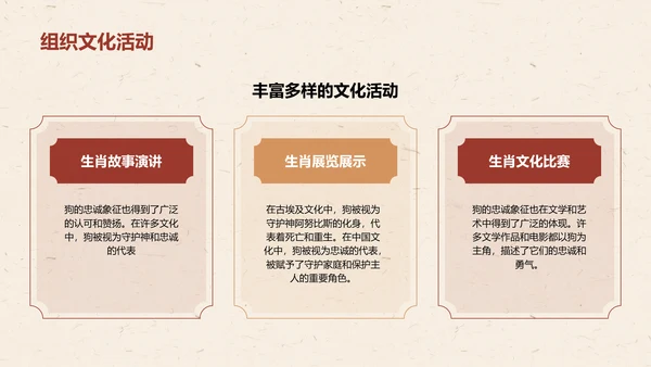 红色生肖狗中国风寓言解析PPT模板