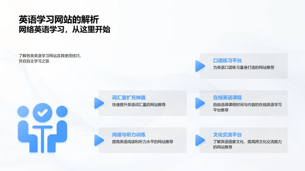 网络英语学习策略PPT模板