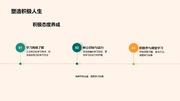 四年级学习之路