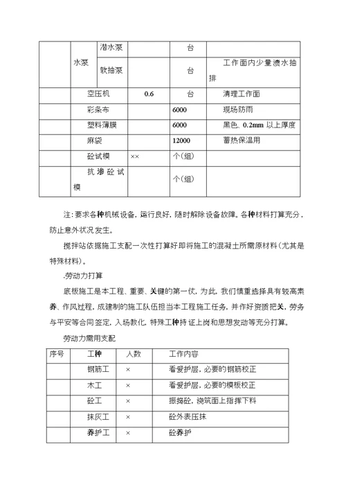 两淮地下室底板施工方案