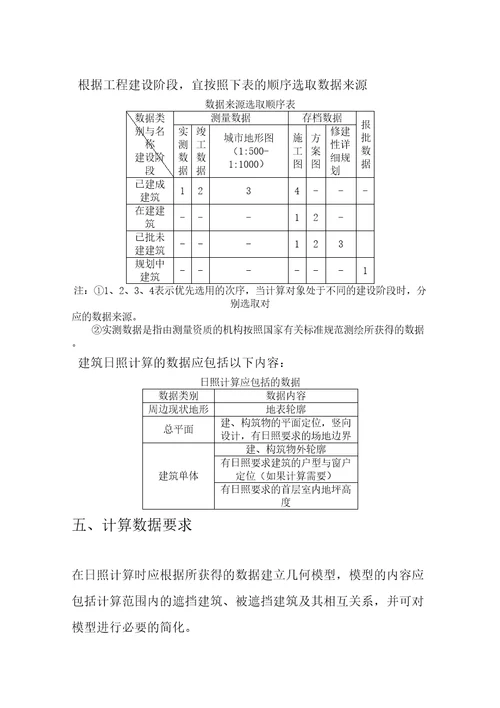 东营市城乡规划局日照分析办法