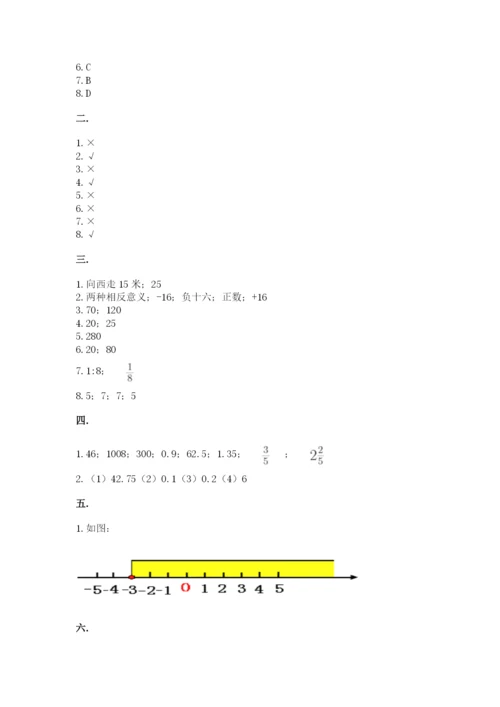 北京版数学小升初模拟试卷精品（预热题）.docx