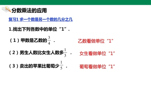 人教版小学六年级上册期末复习 重难点突破课件(共16张PPT)