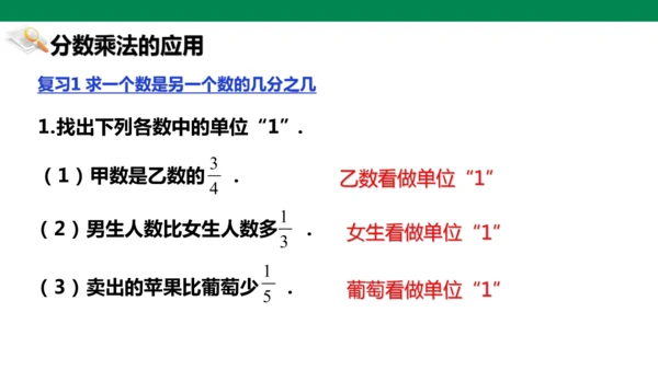 人教版小学六年级上册期末复习 重难点突破课件(共16张PPT)