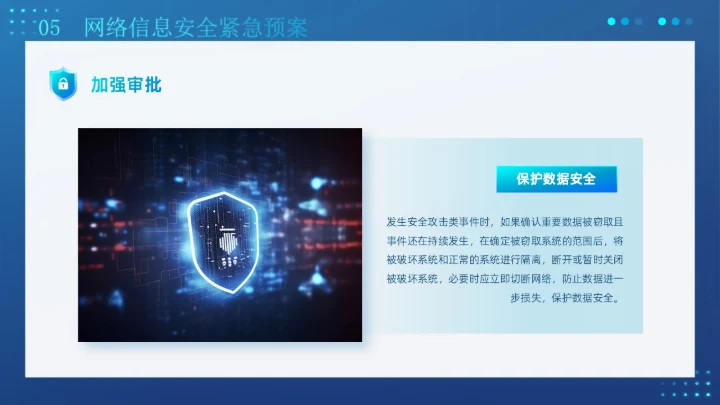 蓝色创意科技互联网商业计划书企业网络安全教育宣传PPT模板国家网络安全宣传周网络安全宣传周