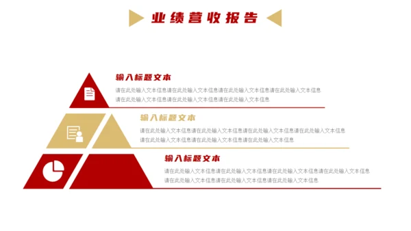 公司经营项目业绩分析报告通用PPT模板