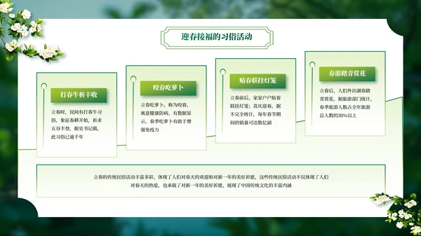 绿色二十四节气立春PPT模板