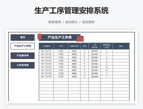 生产工序管理安排系统