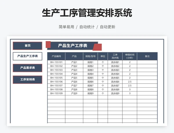 生产工序管理安排系统