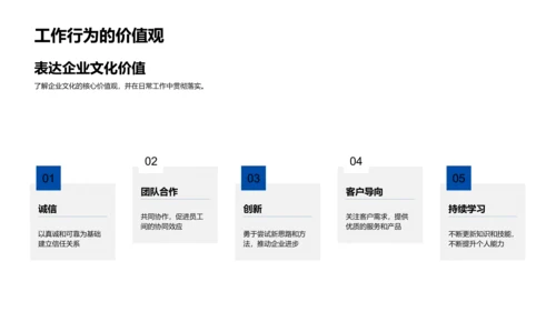 企业文化实践训练