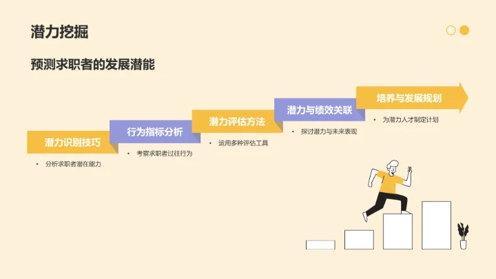 橙色插画风春季招聘PPT模板