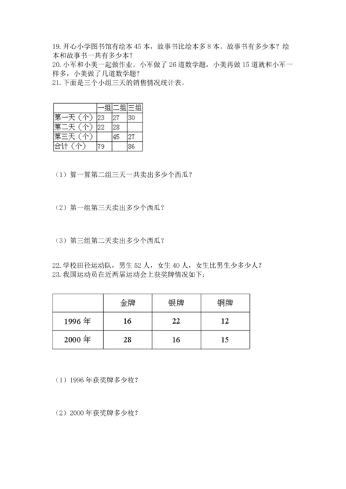 小学二年级上册数学应用题100道精品（精选题）.docx