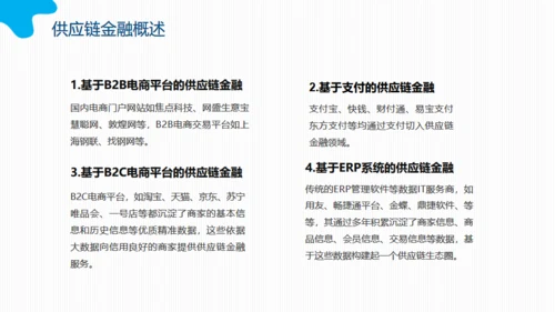 互联网时代下的供应链金融动态通用PPT模板