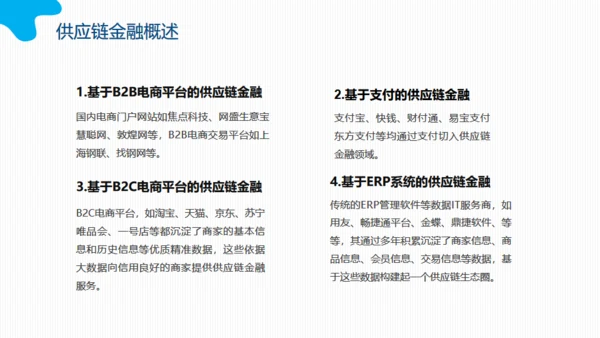 互联网时代下的供应链金融动态通用PPT模板