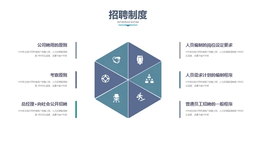 人力资源管理公司制度员工培训通用PPT模板